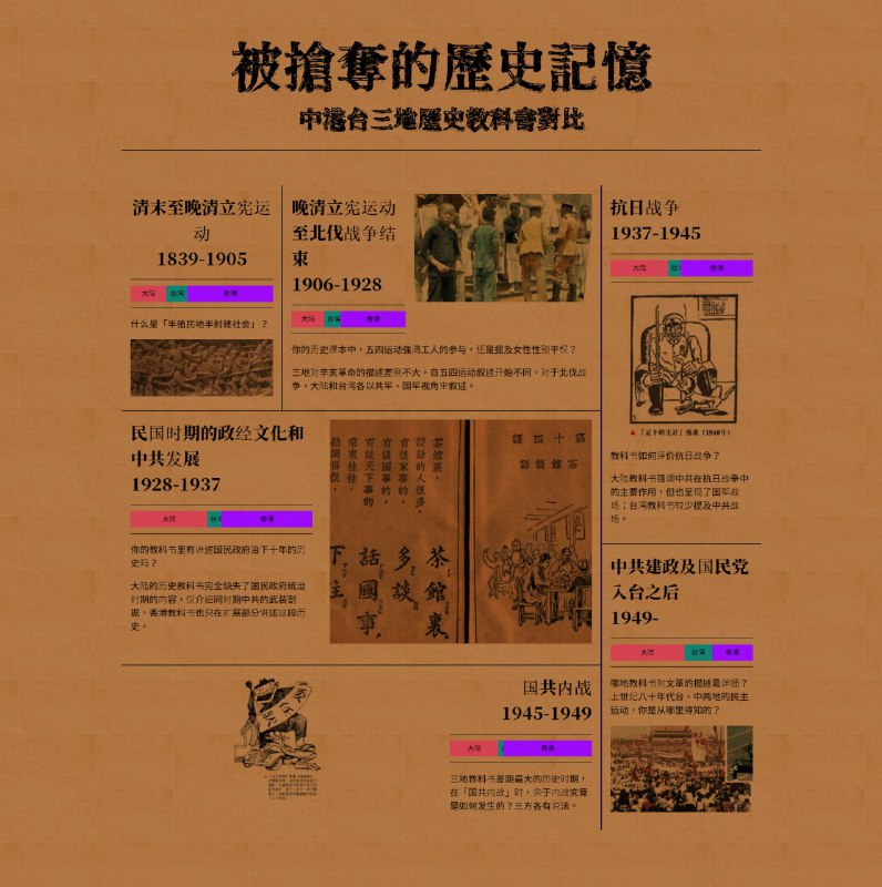 端传媒选取了三地的初中中国历史教科书，制作了一个图文并茂，排版精美的 Project：被抢夺的历史记忆：中港台三地历史教科书对比🔻 内容目录 🔻第一章 清末至晚清立宪运动 1839-1905第二章 晚清立宪运动至北伐战争结束 1906-1928第三章 民国时期的政经文化和中共发展 1928-1937第四章 抗日战争 1937-1945第五章 国共内战 1937-1945第六章 中共建政及国民党入台之后 1949至今#历史 #教科书 #端传媒