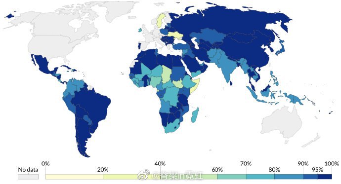 #疫苗 #卡介苗 #新冠 #遗产 算是某种程度破解了之前那个关于华约、北约，东德、西德的疑惑